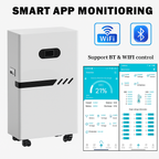 VoltHaven GridWave 15k Home Battery (WiFi & Bluetooth)